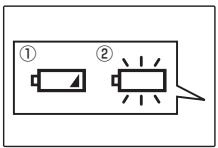 FUJIFILM FINEPIX SL1000 - Vérifiez le niveau des piles. - 1