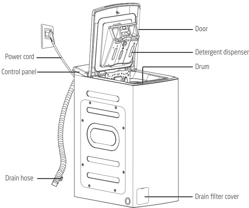 DARTY PTL6100 - PRODUCT OVERVIEW - 1