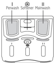 DARTY PTL6100 - Washing Your Laundry. - 4