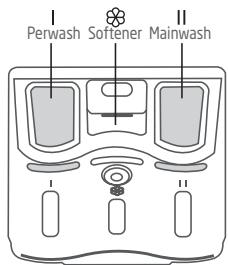 DARTY PTL6100 - Uw wasgoed wassen - 4
