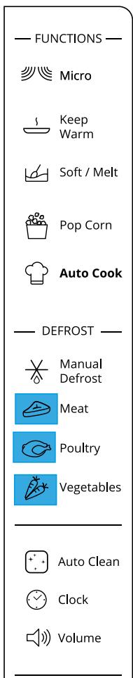 WHIRLPOOL MWP301B - Tipps und Empfehlungen: - 1