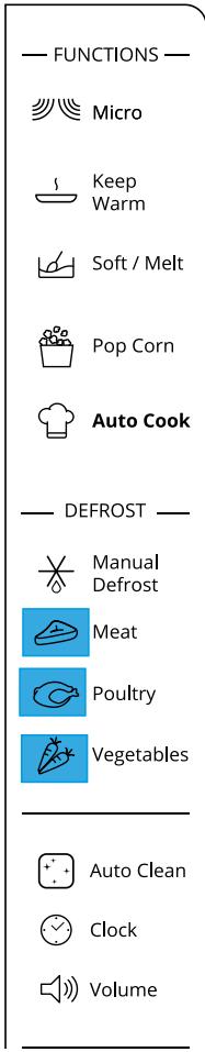 WHIRLPOOL MWP301B - MENU DEFROST (DéCONGÉLATION) (VIANDE/VOLAILLE/ LÉGUMES) - 1
