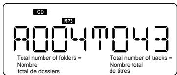 HITACHI CX97MP3C - Lecture de CD - 2