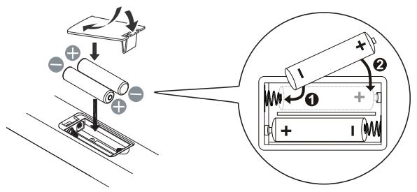 HITACHI CX97MP3C - Insertion des piles dans la télécommande - 1