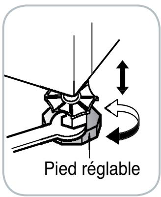 L F14932D - Conditions d'installation - 3