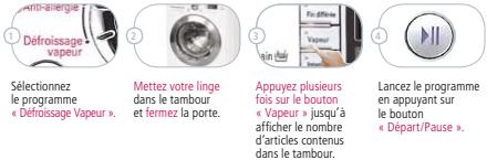 L F14932D - Lancer le programme « défloissage vapeur - 1