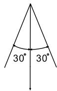 STRONG THS801 - SFS - 8