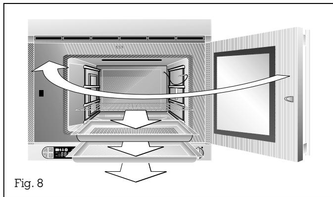 GAGGENAU ED220221 - Important : - 1