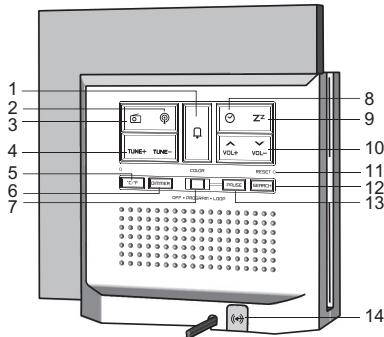 OREGON SCIENTIFIC RDREV RRM902 NOIR - VUE ARRIERE - 1