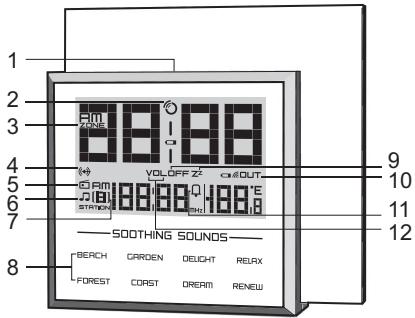 OREGON SCIENTIFIC RDREV RRM902 NOIR - VUE AVANT - 1