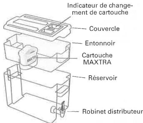 BRITA NEW4303369 - Durée d'utilisation de la cartouche MAXTRA - 2