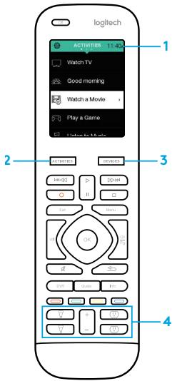 LOGITECH Harmony Elite - Utilisation de la télécommande - 1