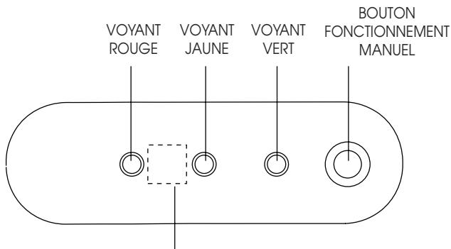 DELONGHI PAC-S1200F HP BLANC - BOUTONS ET VOYANTS DE L'UNITÉ INTÉRIEURE - 1