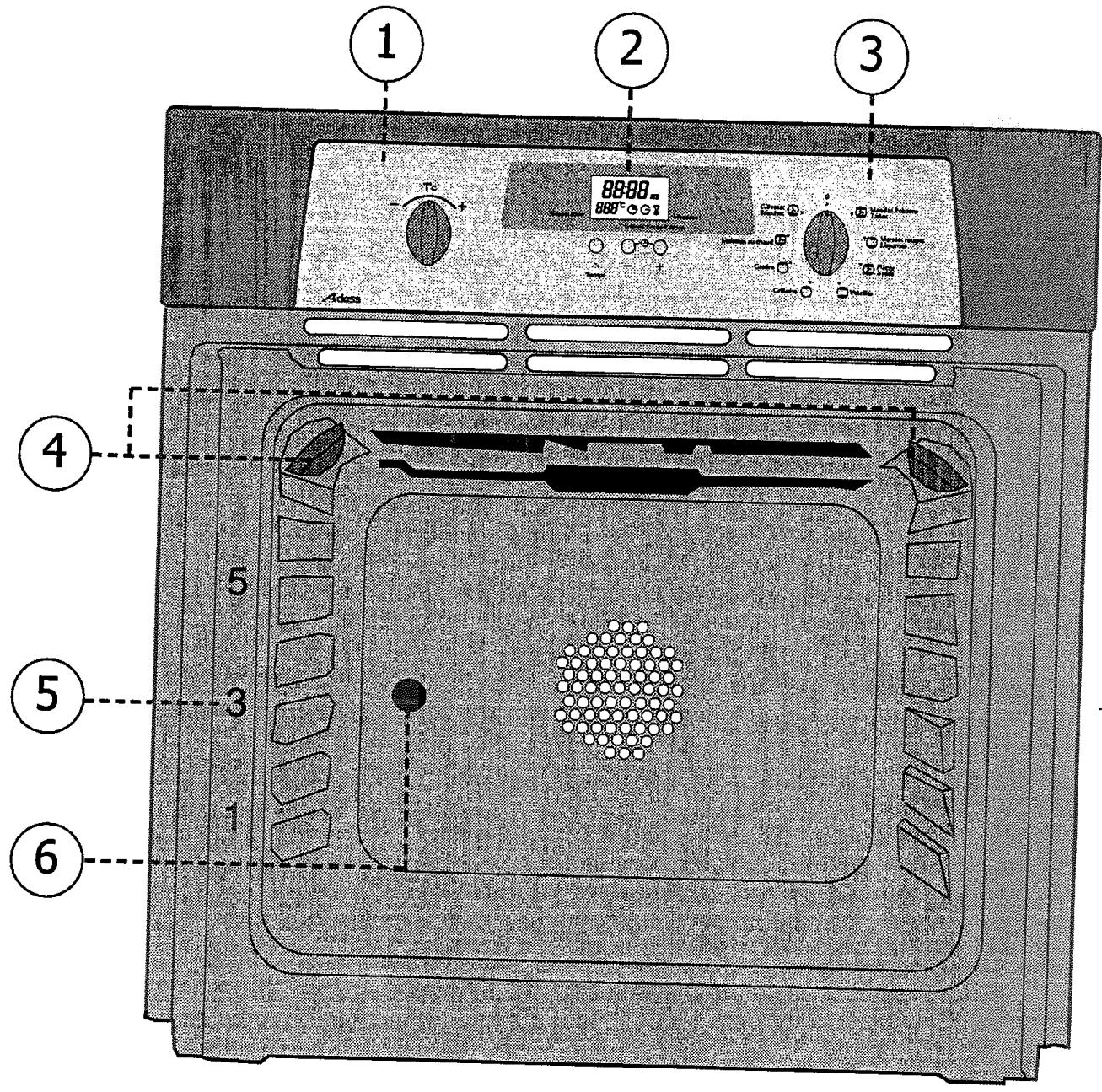 SAUTER SFE 410 BF1 - Comment se présente votre four? - 1