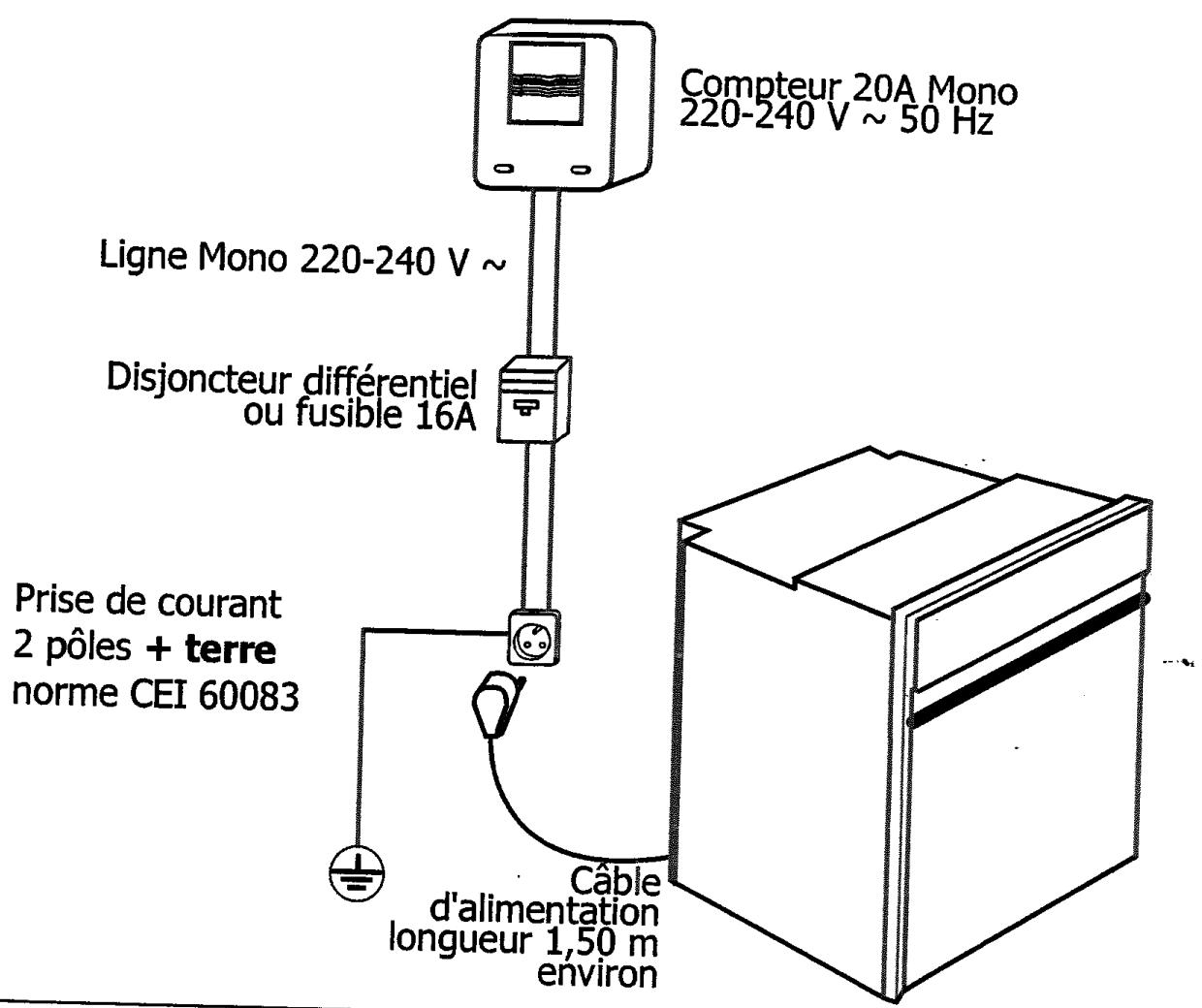 SAUTER SFE 410 BF1 - Raccordement électrique - 1