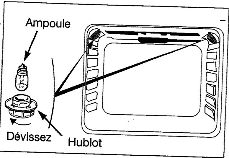 SAUTER SFE 410 BF1 - Comment changer les ampôules ? - 1