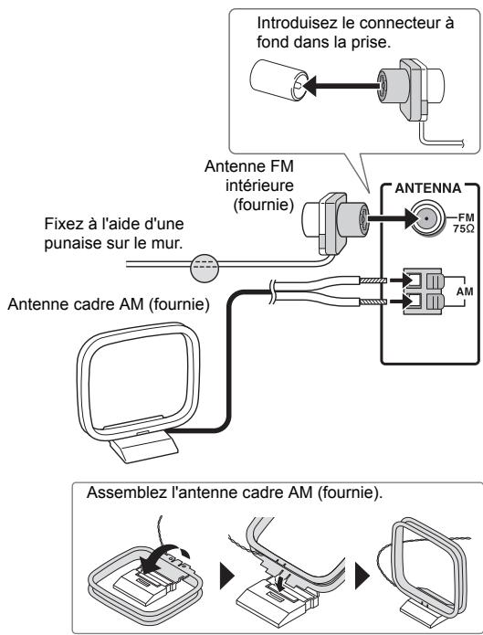 ONKVO CRN765 - Connexions d'antenne AM/FM - 1