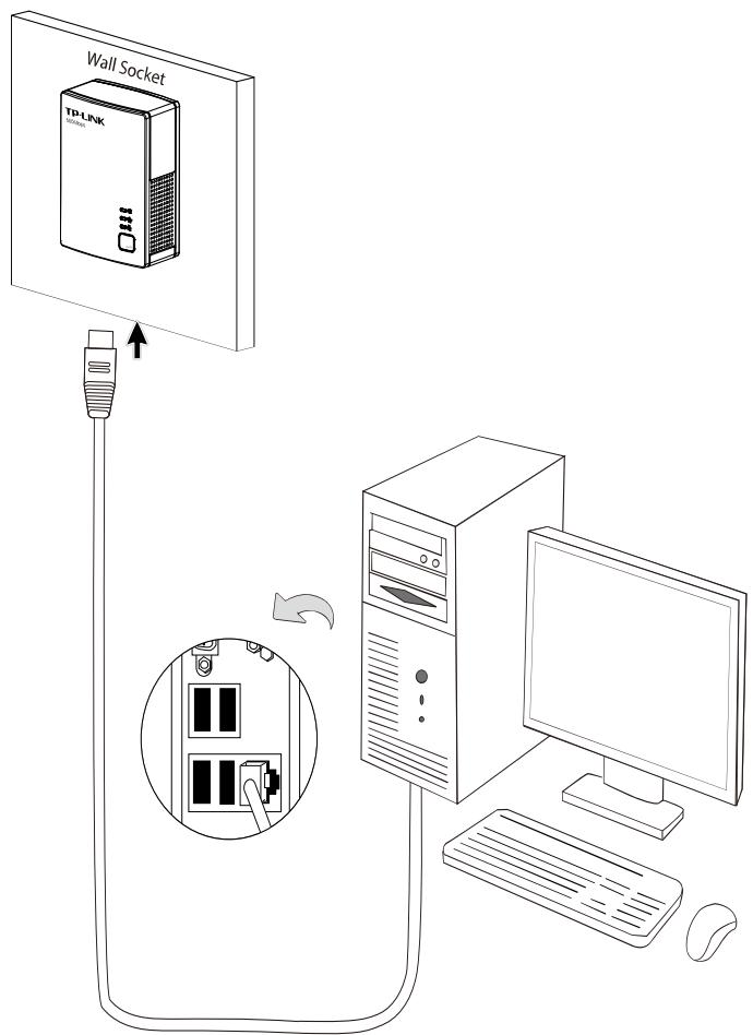 TP-LINK TL-PA4010PTKIT - Hardware Connection - Computer - 1