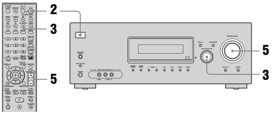 SONY HT-DDW6G800 - Ecoute d'un CD/Super Audio CD - 1