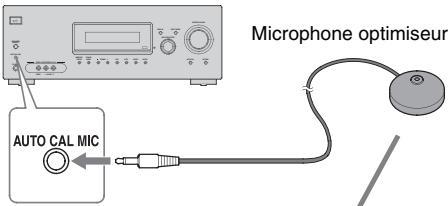 SONY HT-DDW6G800 - Remarques - 1