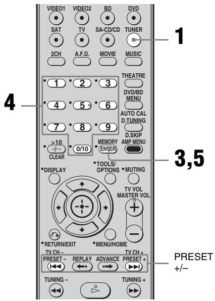 SONY HT-DDW6G800 - Prérglage des stations de radio - 1