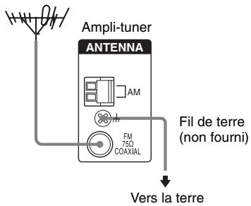 SONY HT-DDW6G800 - La réception FM est mauvaise. - 1