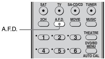 SONY HT-DDW6G800 - Utilisation du son Dolby Digital et DTS surround (AUTO FORMAT DIRECT) - 1