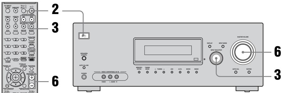 SONY HT-DDW6G800 - Conseils - 1