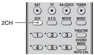 SONY HT-DDW6G800 - Utilisation des enceintes avant et du caisson de graves uniquement (2CH STEREO) - 1