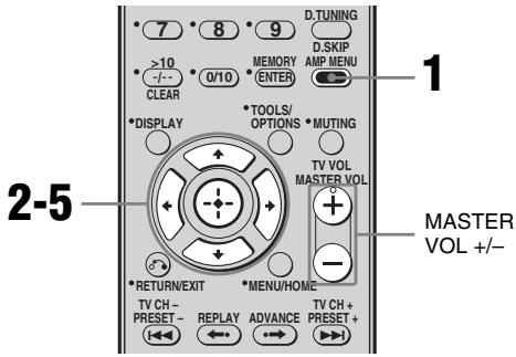 SONY HT-DDW6G800 - Conseil - 1
