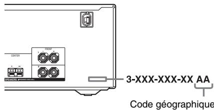 SONY HT-DDW6G800 - Codes géographiques - 1
