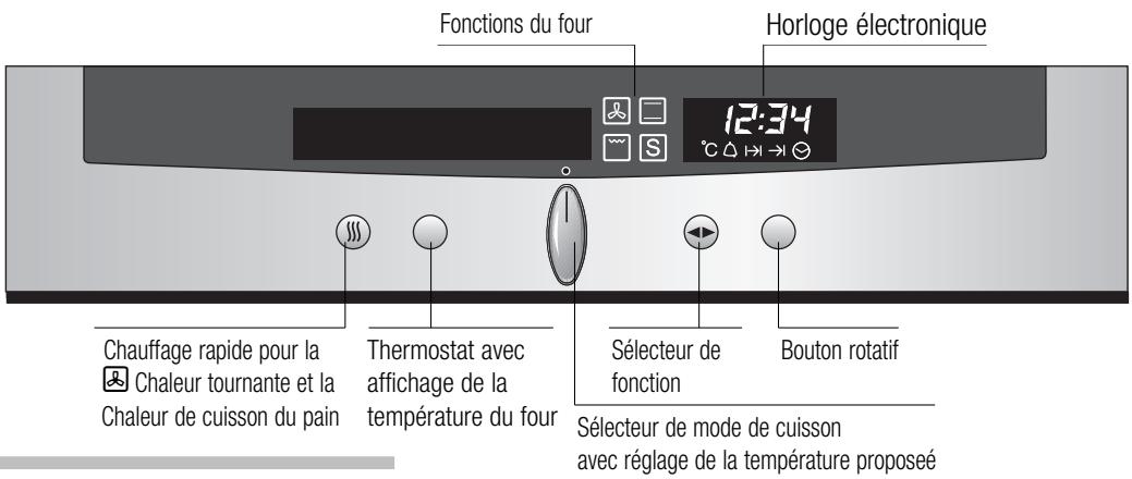 NEFF B 1644NO - Le bandeau de commande - 1
