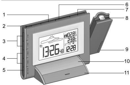 OREGON SCIENTIFIC BARM 969P - VUE D'ENSEMBLE - 1