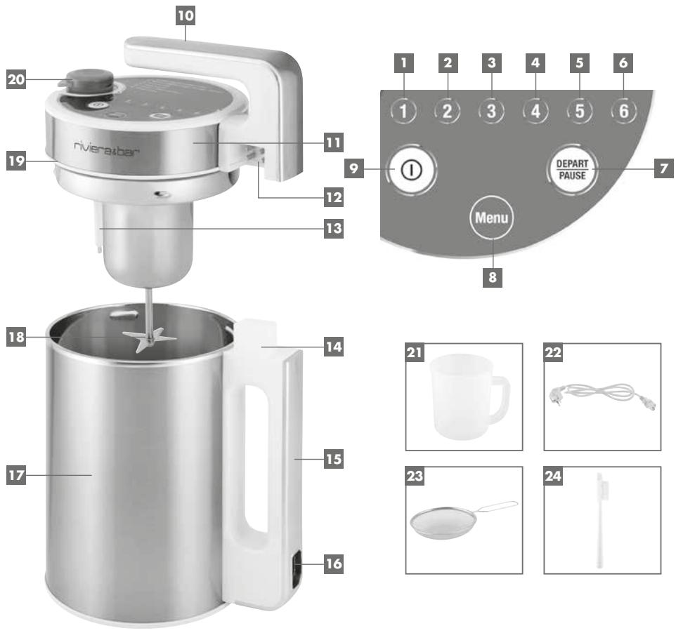 RIVIERA PS450 - description du produit - 1