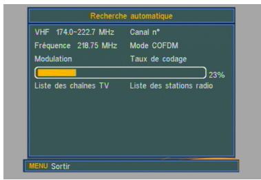 SAGEM DT570PB - Recherche des chaînes - 1