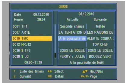SAGEM DT570PB - Guide électronique des programmes (EPG) - 1