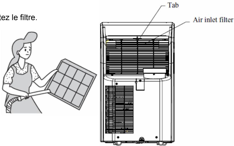 PROLINE GR120S - Nettoyage du filtré - 1