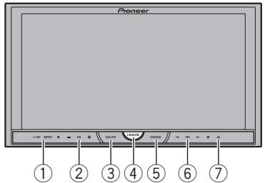 PIONEER AVH-1400DVD - Appareil central - 1