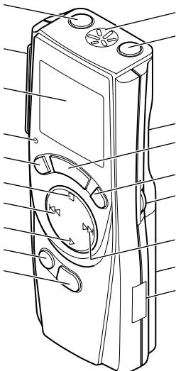 OLYMPUS VN-120 - Identification des éléments - 1