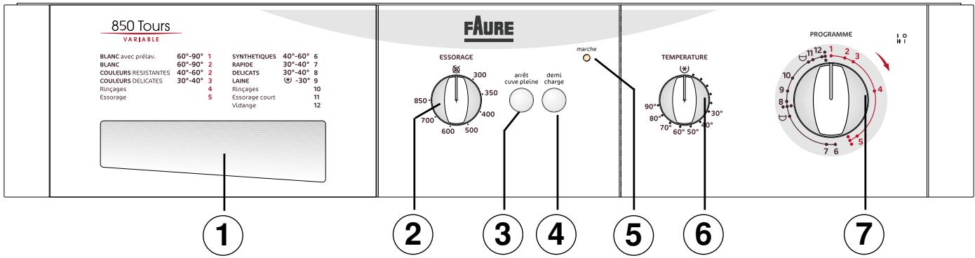 FAURE LFV892 - Le guide des programmes - 2