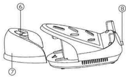 PROLINE S6GI230 - DESCRIPTION - 2