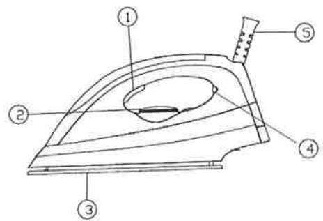 PROLINE S6GI230 - DESCRIPTION - 1
