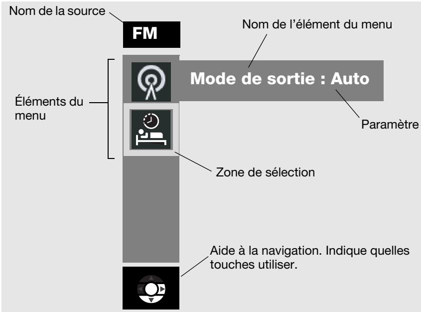 BOSER 3.2.1 - Pour afficher les menus de configuration - 1