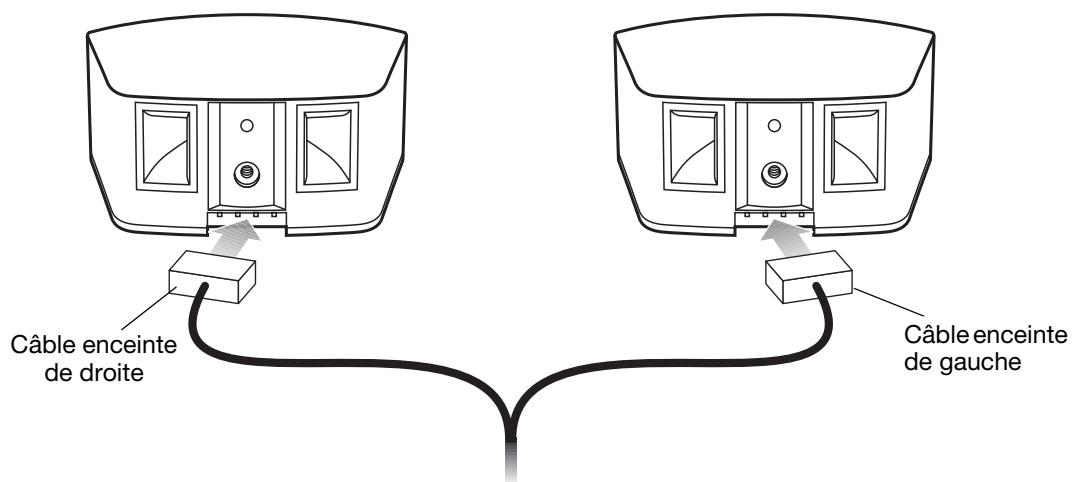 BOSER 3.2.1 - Figure 9 - 1