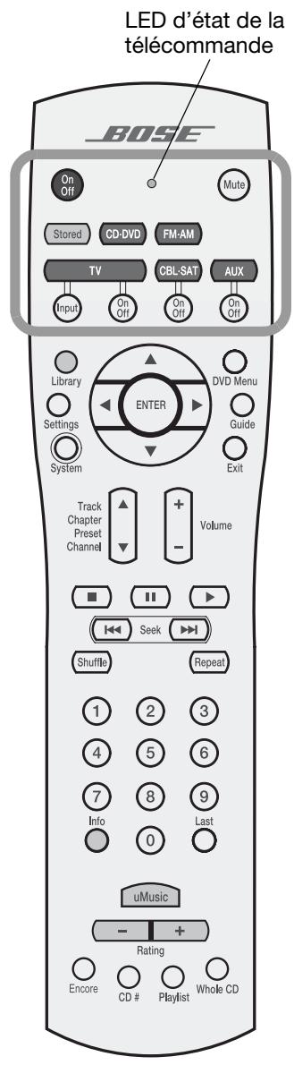 BOSER 3.2.1 - Télécommande - 1
