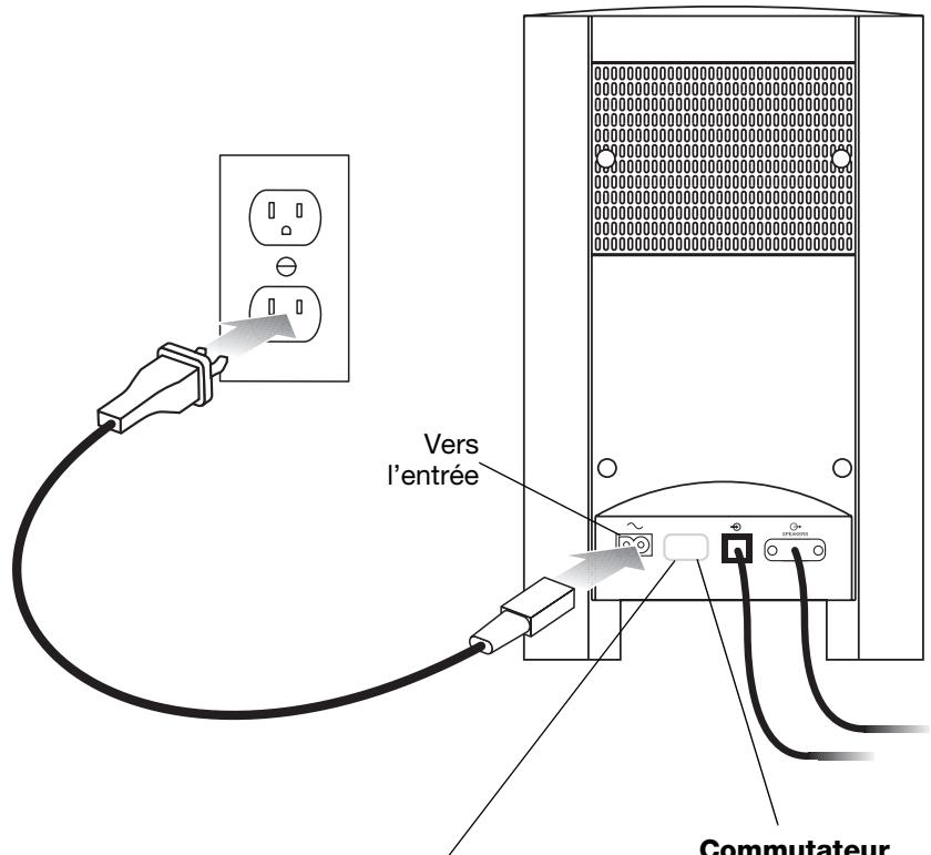 BOSER 3.2.1 - Branchement du cordon d'alimentation - 1