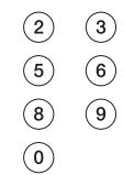 BOSER 3.2.1 - Télécommande (suite) - 8