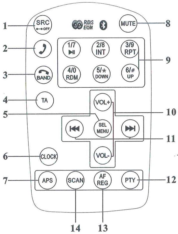 H CA 5600 BTI - Bouton reset - 1