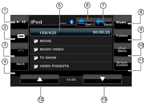 CLARION VZ402E - Écran du mode liste de l'iPod matériel - 1