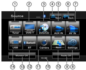 CLARION VZ402E - Selection d'une source - 1